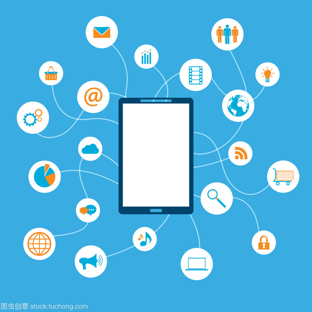 社交媒體中的通信技術 移動互聯網的驅動力